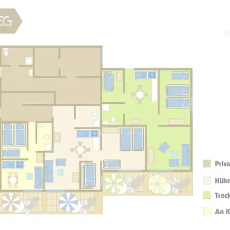 Apartment Buedlfarm - Huehnerstall *
